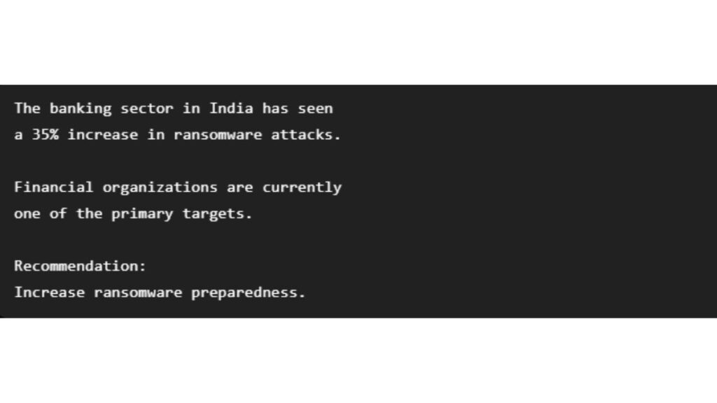 Strategic ಇಂಟೆಲಿಜೆನ್ಸ್ ಟೀಮ್ - ಸೈಬರ್ ಥ್ರೆಟ್